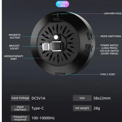 RGB Led Music Sound Control